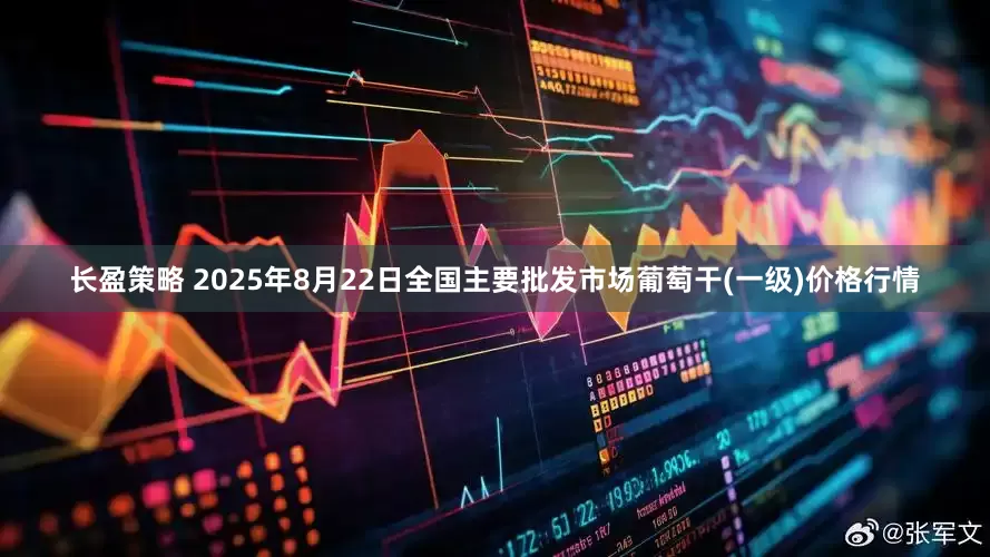 长盈策略 2025年8月22日全国主要批发市场葡萄干(一级)价格行情