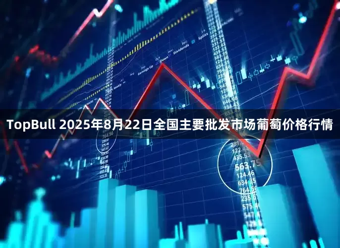 TopBull 2025年8月22日全国主要批发市场葡萄价格行情