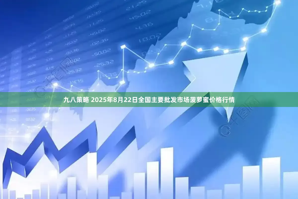 九八策略 2025年8月22日全国主要批发市场菠萝蜜价格行情