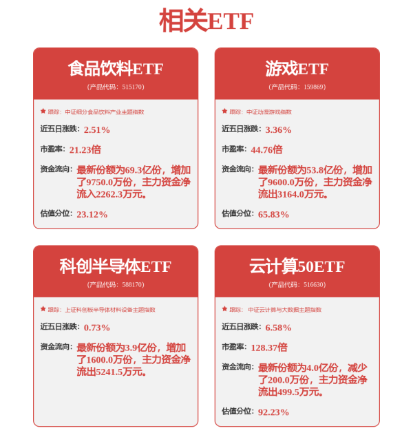 盈富优配 中科曙光: 曙光信息产业股份有限公司内部审计管理制度（202508）内容摘要
